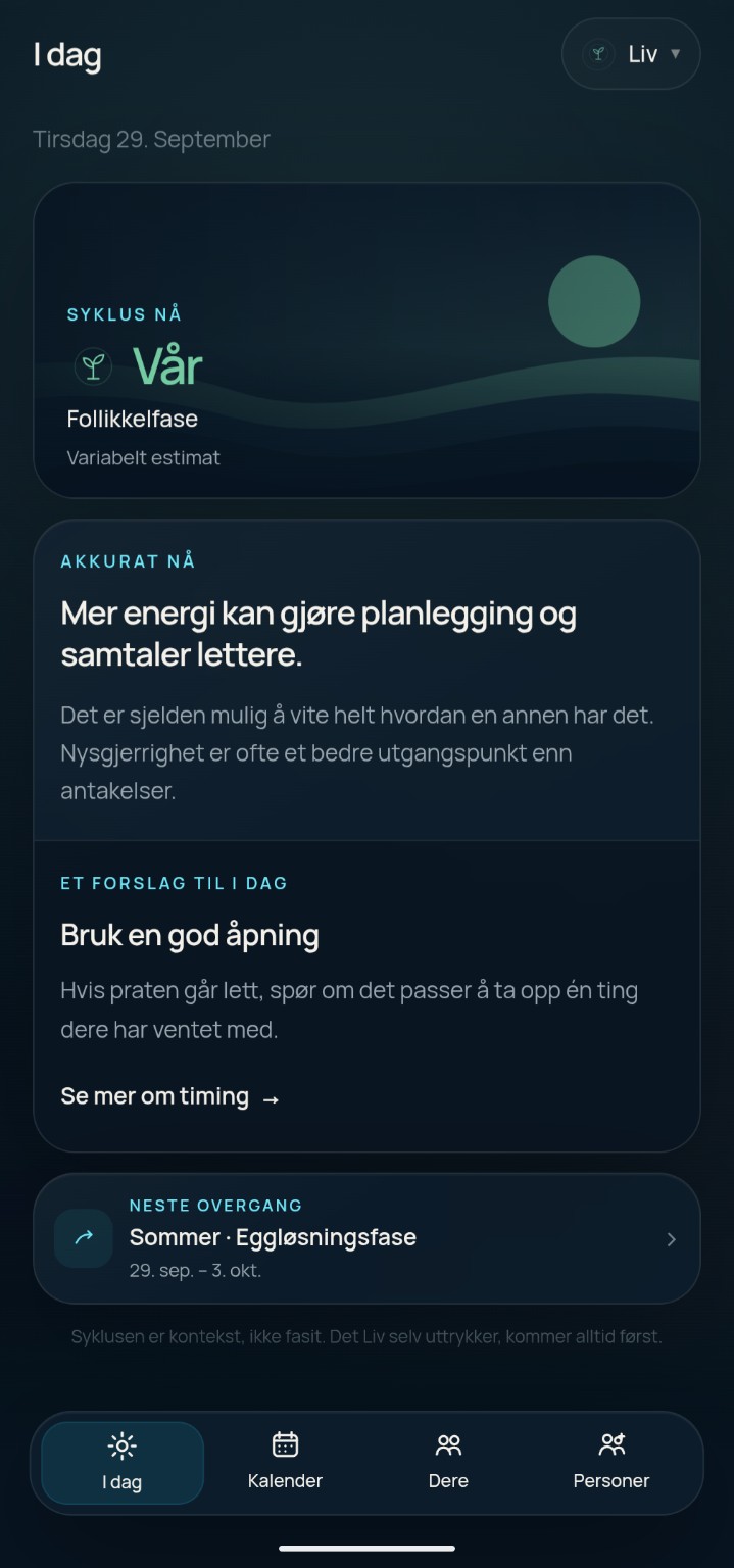 Mando – I dag
